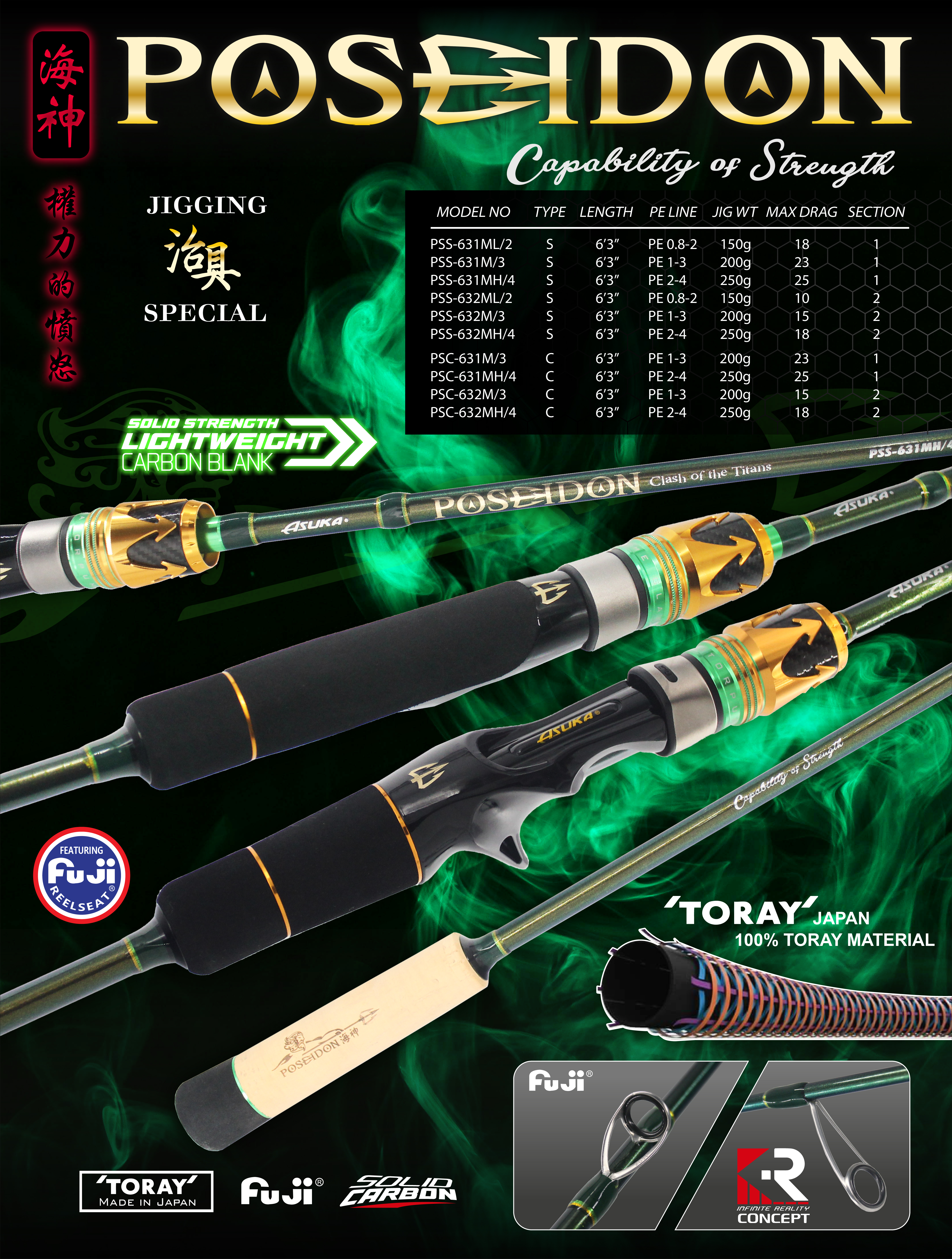 Asuka Poseidon | Asuka 