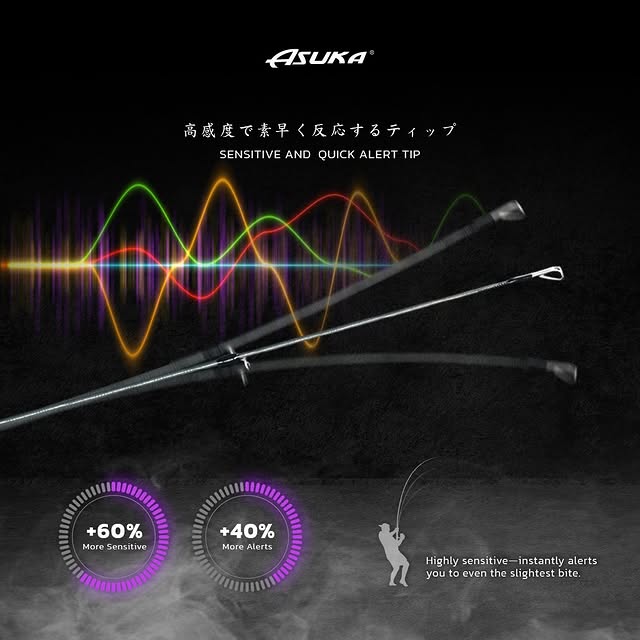 Asuka Battler X | Asuka 