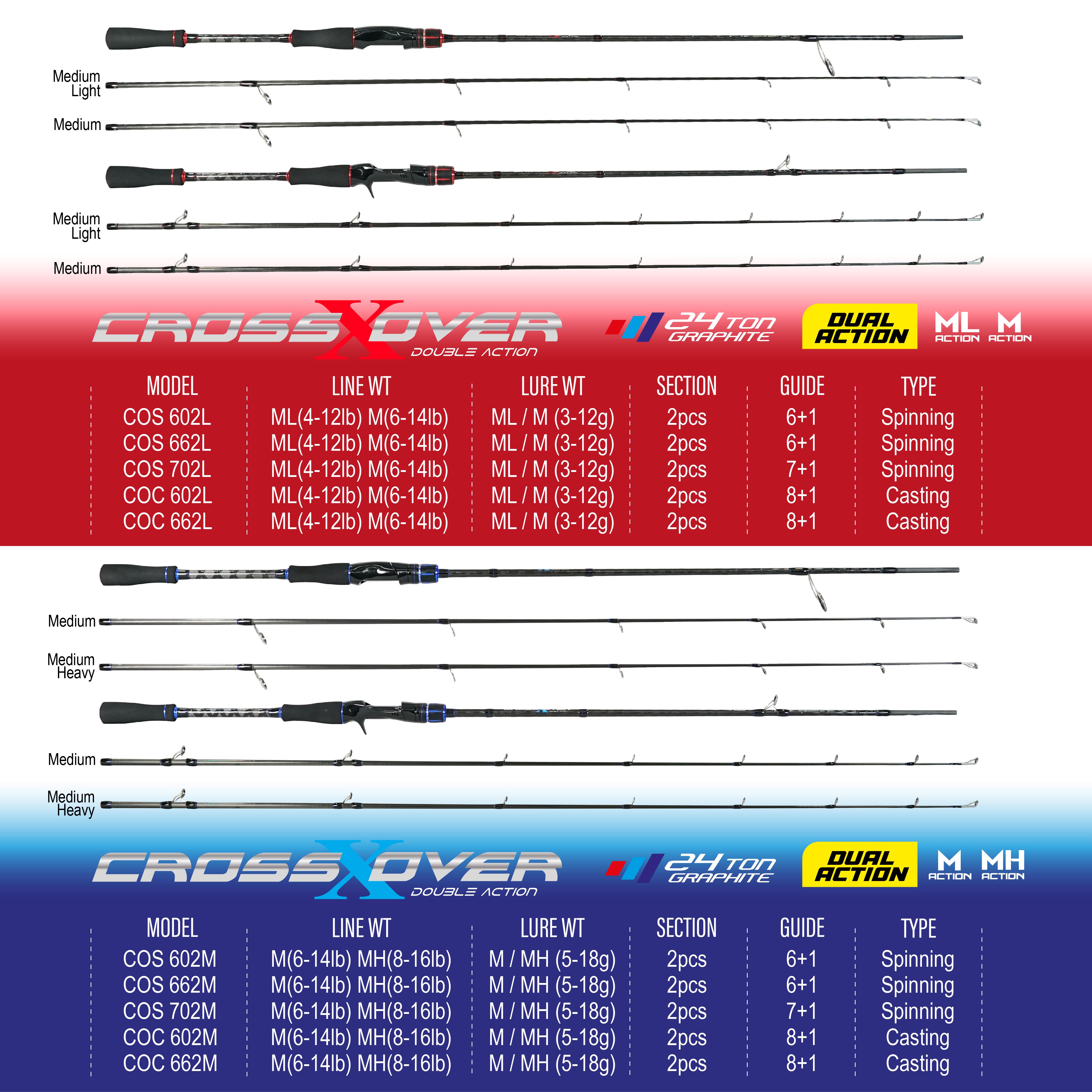 Asuka Crossover X Double Action | Asuka 