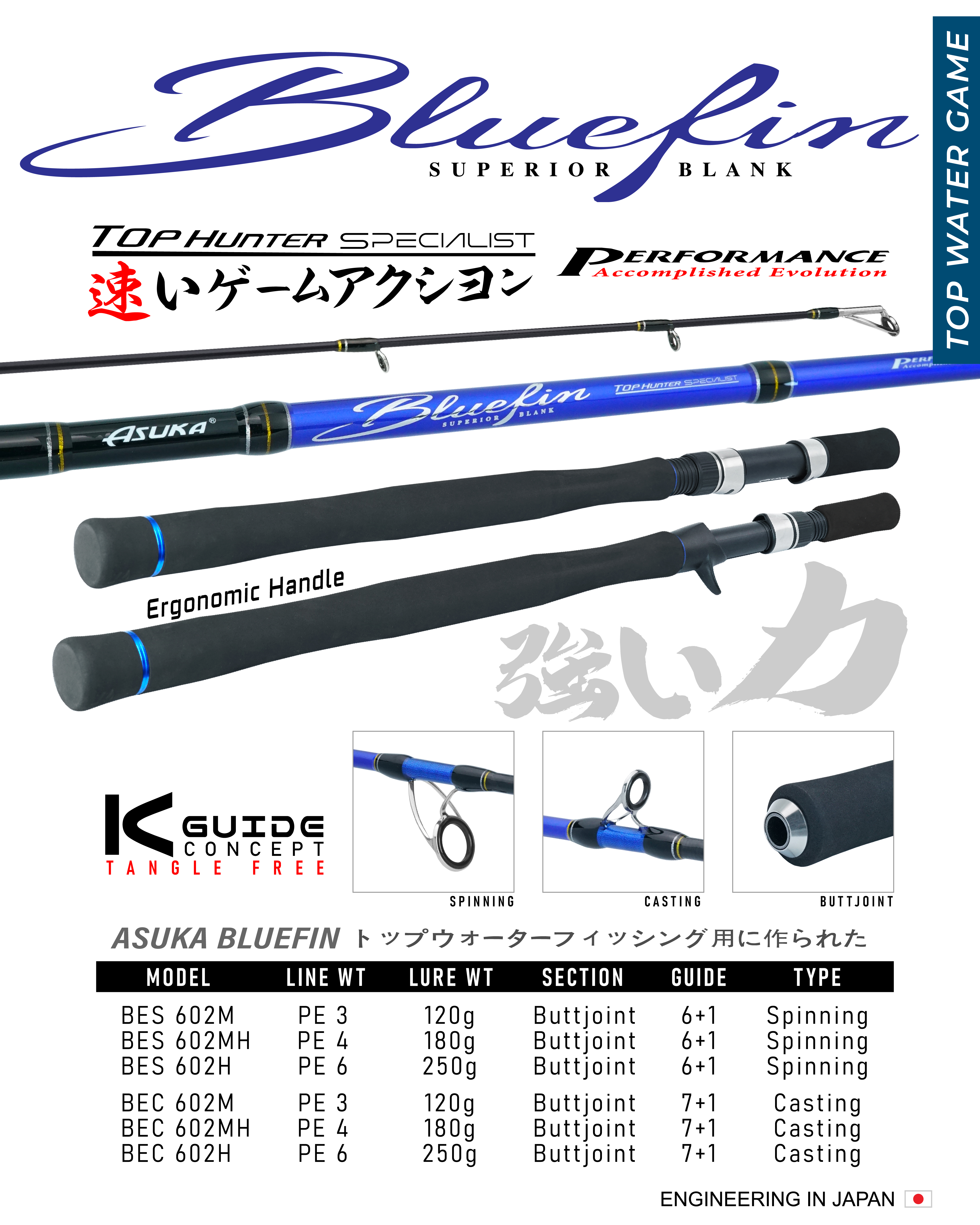 Asuka Bluefin | Asuka 