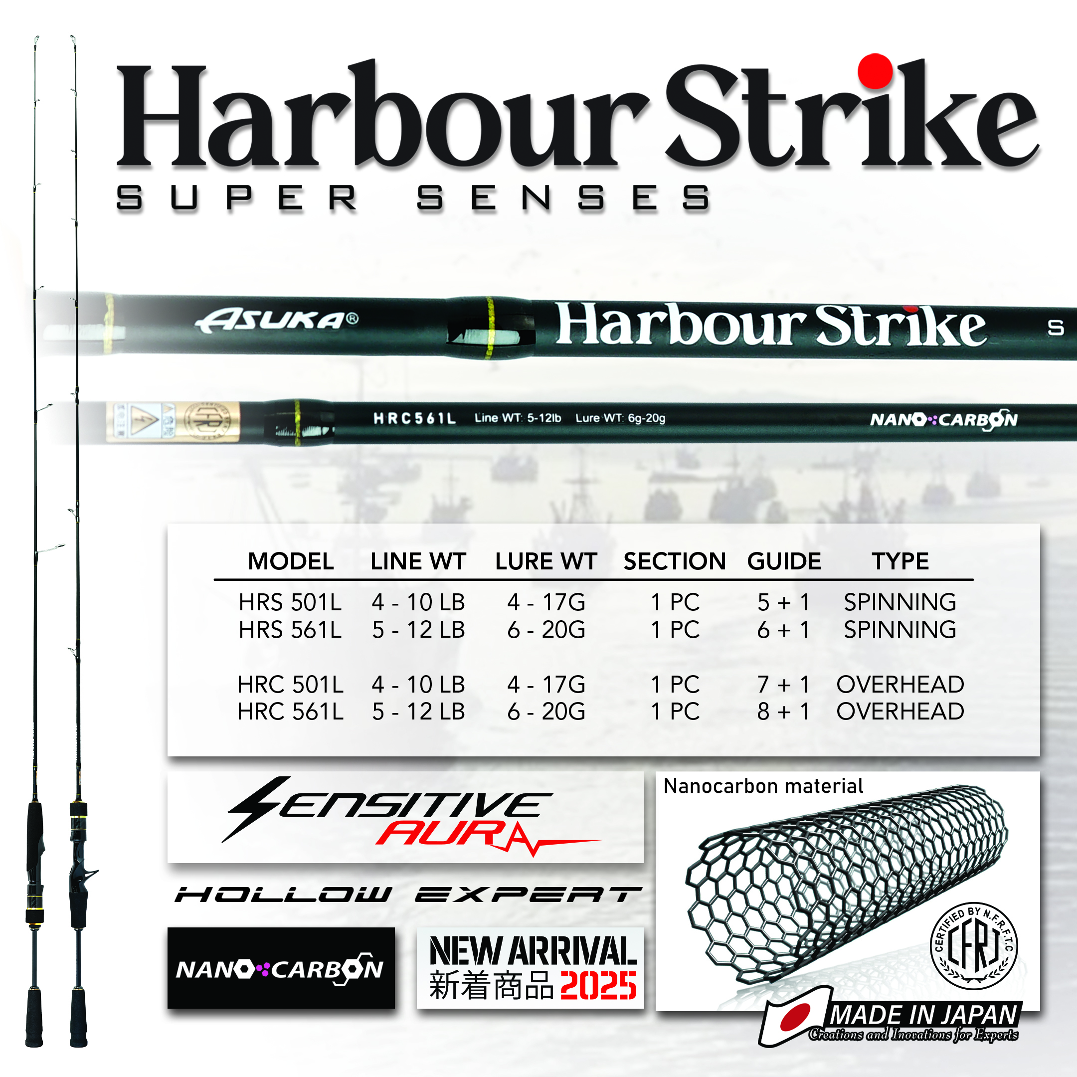 Asuka Harbour Strike | Asuka 